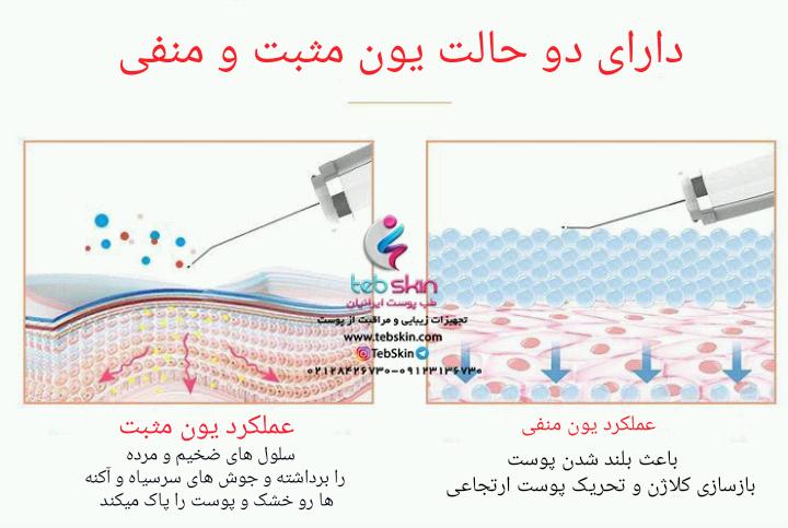 دستگاه اتو صورت درما اف با یون مثبت و منفی مشکی - تصویر 3