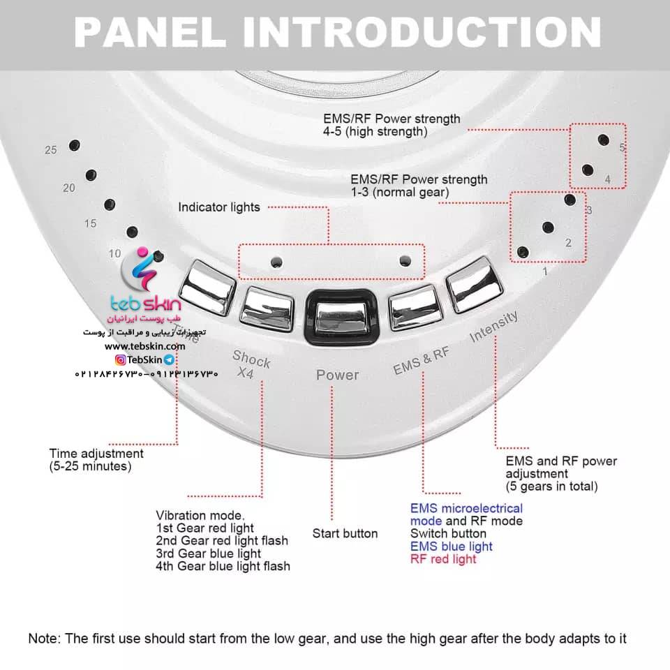 دستگاه اراف RF تیری پلار ۴ سر - تصویر 4