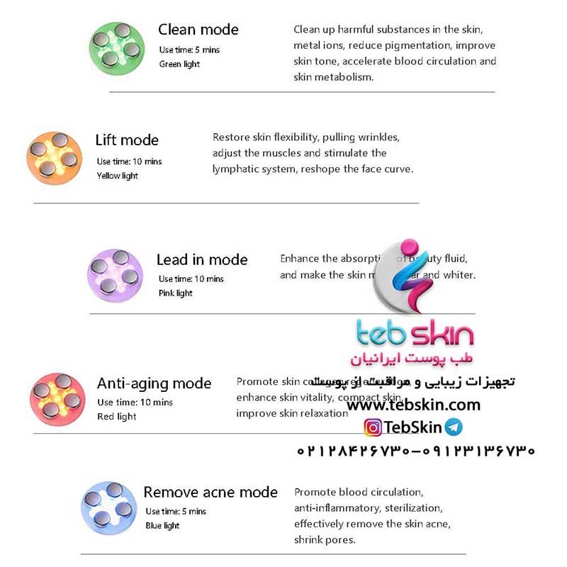 دستگاه اراف RF میسمون LED اولتراسونیک - تصویر 3