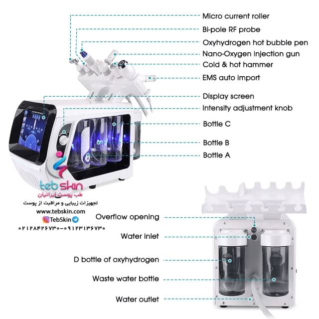 دستگاه فشیال هات بابل 2022 - تصویر 3