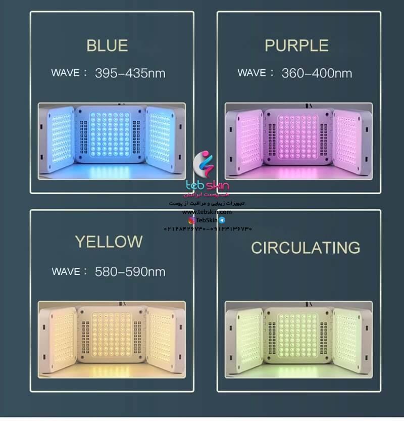 تونل LED نور درمانی Mini LED - تصویر 3